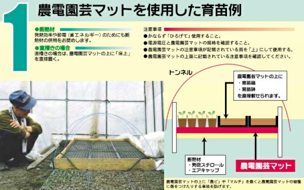 農電マット(農電園芸マット) 1-417 単相100V 500W (適用面積 約2坪
