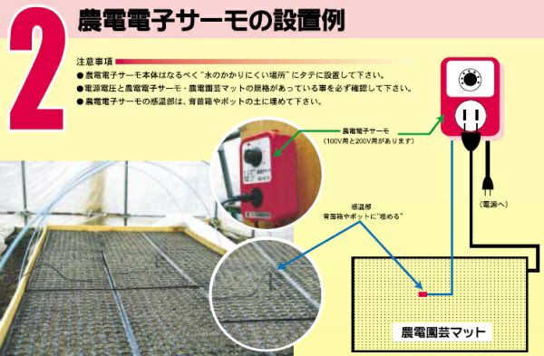 農電マット(農電園芸マット) 1-417 単相100V 500W (適用面積 約2坪