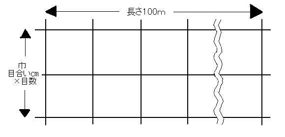 日本マタイ フラワーネット (茶) 目合い15cm(角目) 5目(75cm巾) 長さ