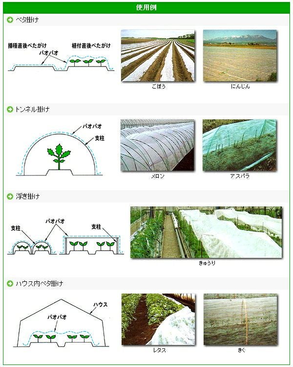 農業用不織布 べたがけトンネル資材 パオパオ90 幅90cm×長さ200m