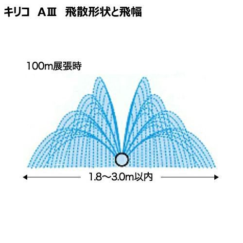 MKVアドバンス 灌水チューブ キリコ A-3型 100m巻 一般噴霧 | 農家のお