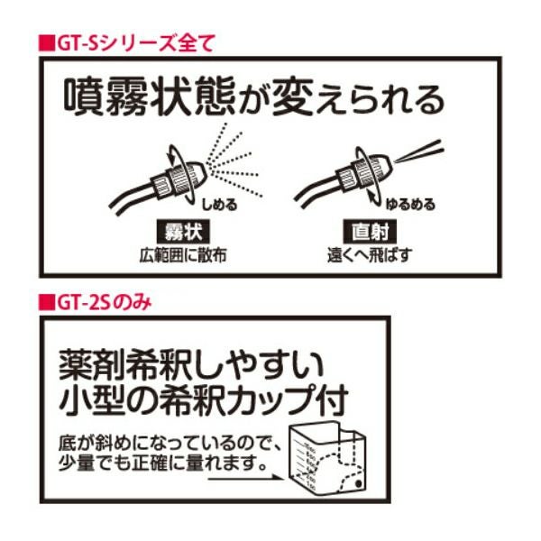 シバタ 人力噴霧器 園芸スプレー ES-9SRC (肩掛半自動) タンク容量 9