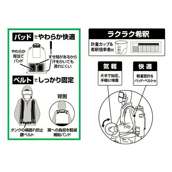 KOSHIN（工進） 背負い式手動噴霧器 グランドマスター RW-15 (タンク
