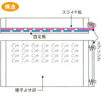 住化農業資材 ポットル タキイワンウェイ・セルトレイ用 TT-128L (128 