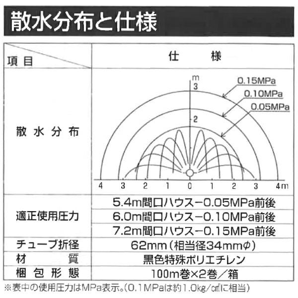 住化農業資材 潅水チューブ スミサンスイRハウスワイド 100m 1巻