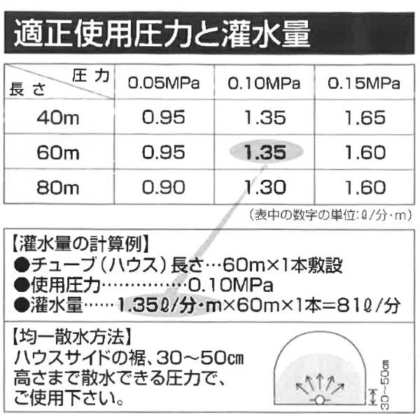 住化農業資材 潅水チューブ スミサンスイRハウスワイド 100m 1巻