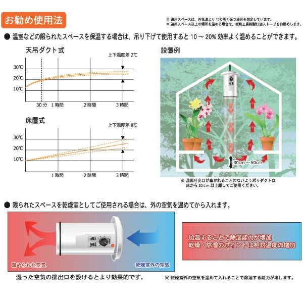 吊り下げ式電気温風機 サーモスタット付電源100VSF 1016A mt-0034920_1.jpg