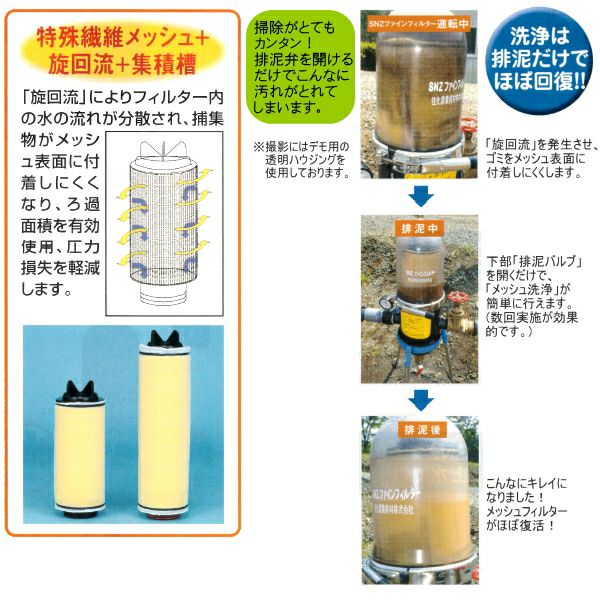 住化農業資材 ろ過器 SNZファインフィルター80-120M (120メッシュ