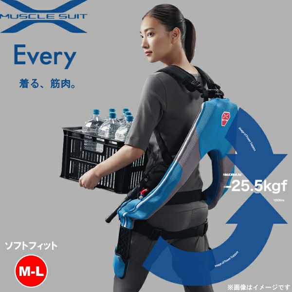 イノフィス マッスルスーツ Every ソフトフィット S-Mサイズ アシスト