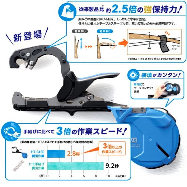 園芸結束機 MAX マックス 強保持力テープナー HT-S45E | 農家のお店お