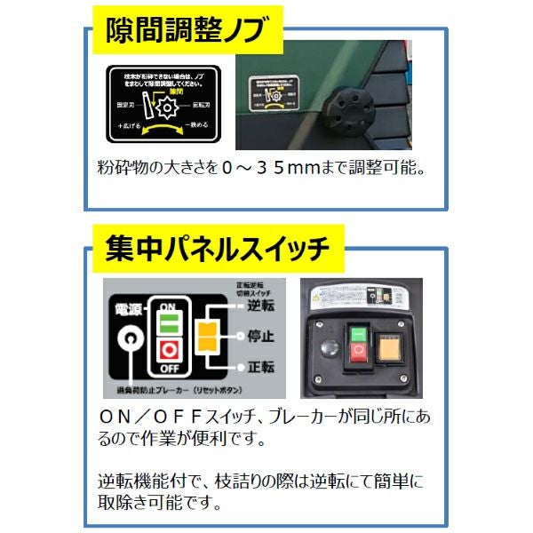 インターファーム 粉砕機 サイレントシュレッダー LSG-2115 | 農家のお