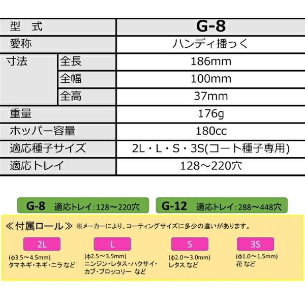 みのる産業 簡易播種機 ハンディ播っく G-8 コート種子専用 4種類(3S/S