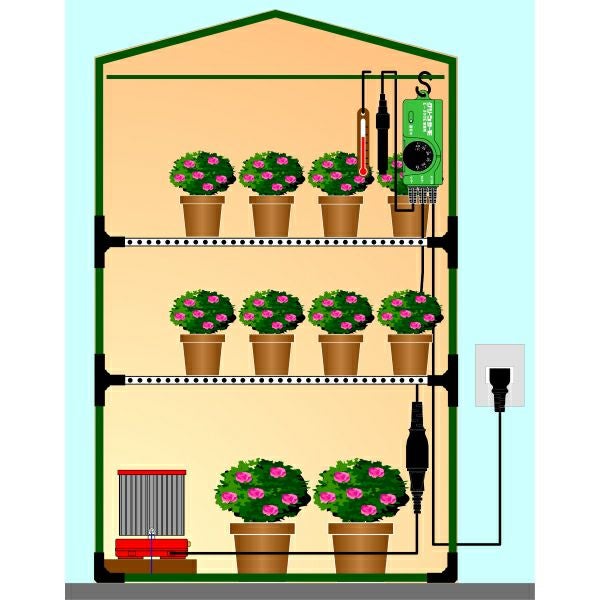 温室保温用 パネルヒーター 250W (サーモ付) SPE-250 加温用 育苗