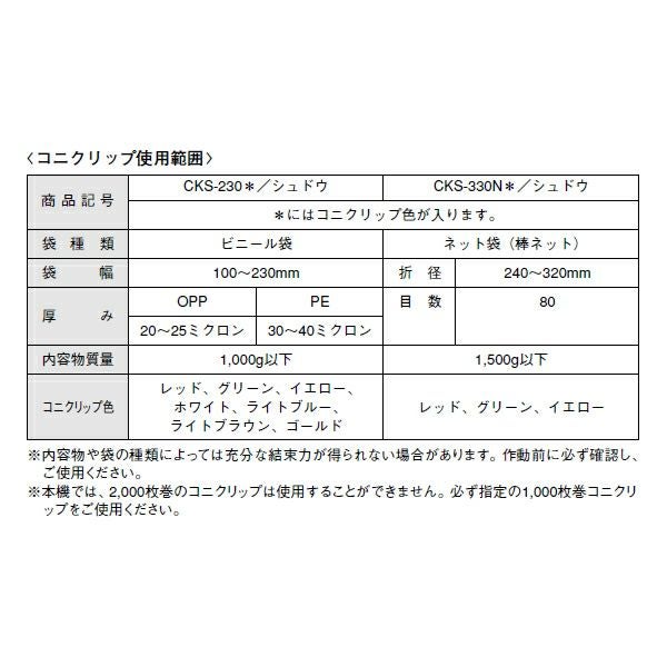 MAX マックス コニクリッパ CK-130HV 手動式 袋口結束機 少量出荷の