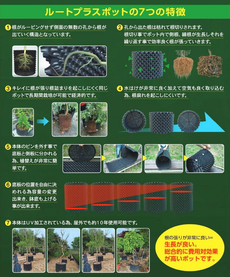 ルートプラスポット GS-AP400L 60L 果樹 観葉植物 多肉植物 緑化樹栽培