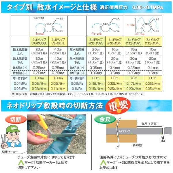 住化農業資材 潅水チューブ ネオドリップ ウエシタ02L 200m巻 灌水 二