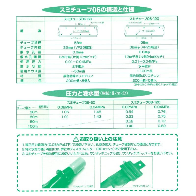 住化農業資材 潅水チューブ スミチューブ06-60 大孔0.6mm 6cm千鳥 1巻