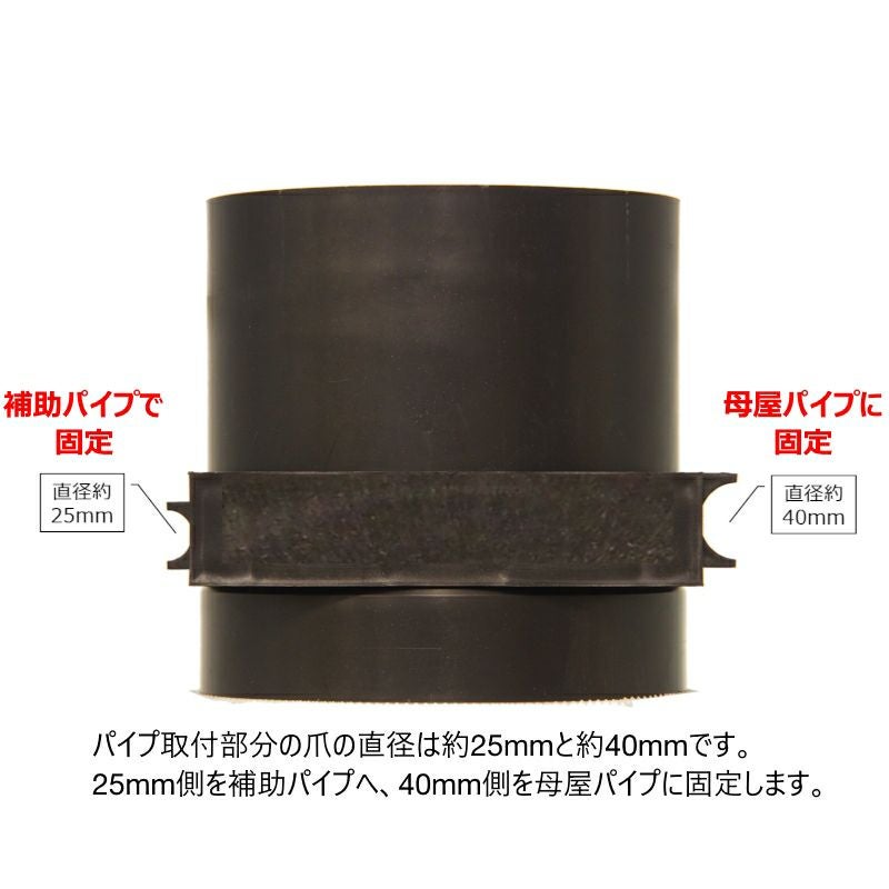 ビニールハウス用 自動温度調節換気扇 空動扇ソーラー 電源不要でエコ