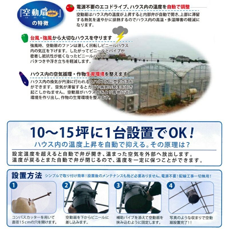 ビニールハウス用 自動温度調節換気扇 空動扇 電源不要でエコ 換気 排