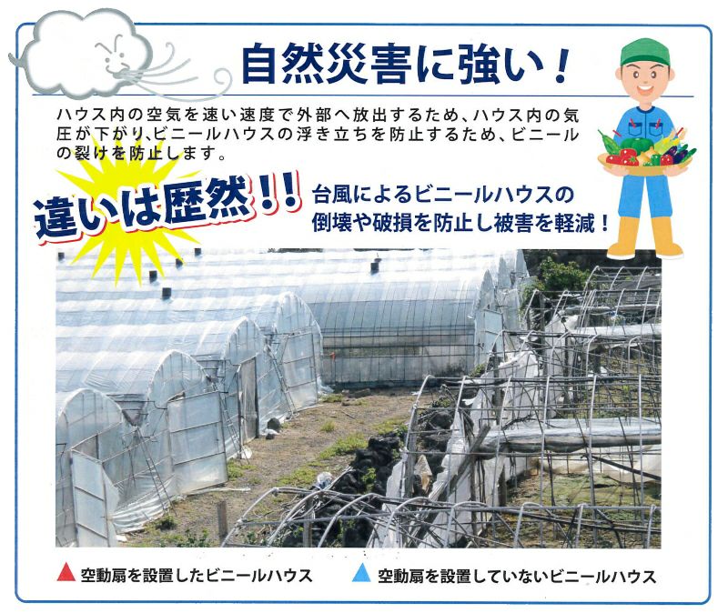 ビニールハウス用 自動温度調節換気扇 空動扇 電源不要でエコ 換気 排