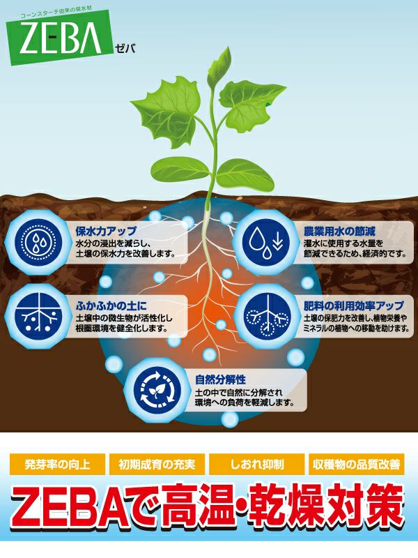農業用土壌改良資材 ZEBA ゼバ 5kg バイオスティミュラント資材 | 農家