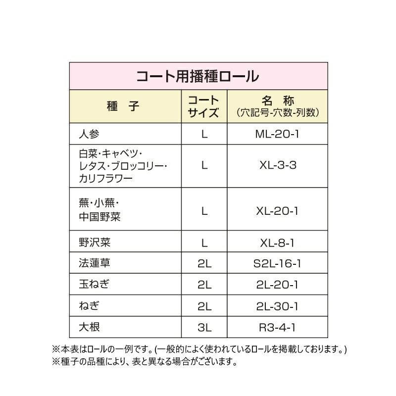 アグリテクノサーチ コート用播種ロール クリーンシーダ AP-1 / AP-2