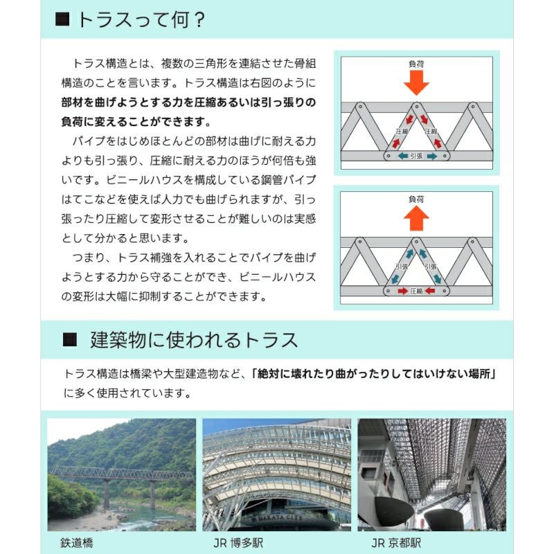 佐藤産業 デルタトラス ビニールハウス補強部材 | 農家のお店おてんとさん