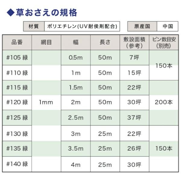 東京戸張 草おさえ 緑 網目1mm 雑草抑制ネット 高強度・高耐久 法面 畦