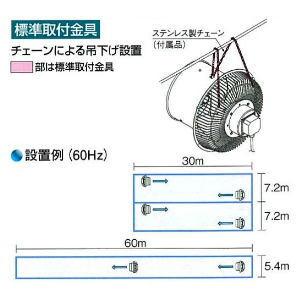 フルタ電気 循環扇 エアビーム AB273 AB273M | 農家のお店おてんとさん