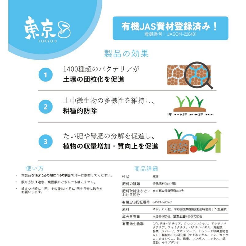 【中古】室内環境における微生物対策 微生物系植物活性剤 東京8 (トウキョウエイト) 10L バイオスティミュ