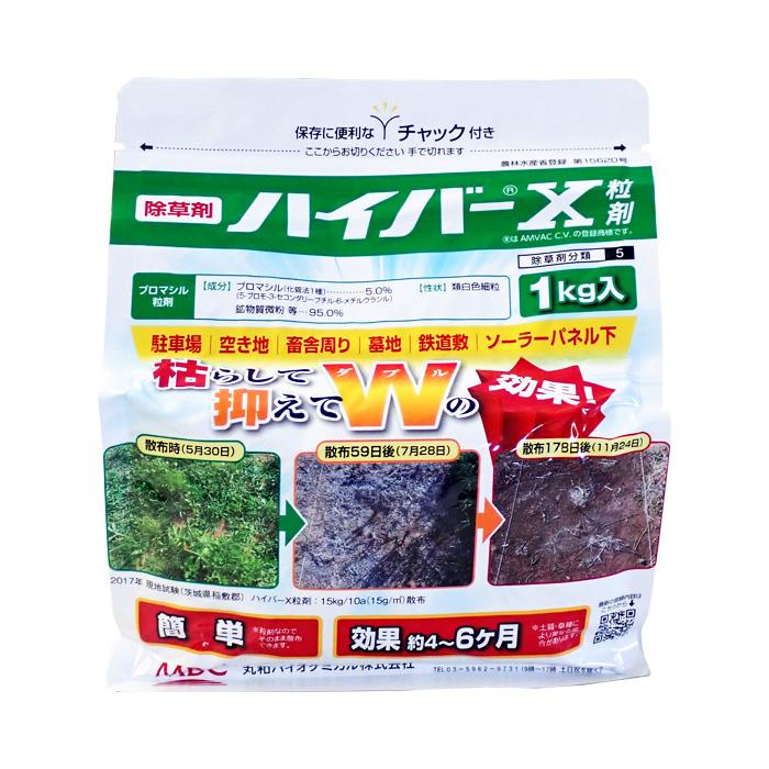 ヤマホ工業 ザクサノズル人力用 1頭口S型 (散布幅 約70cm) 除草剤